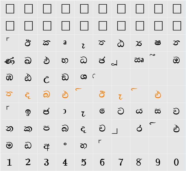 AMS_Ajith Character Map