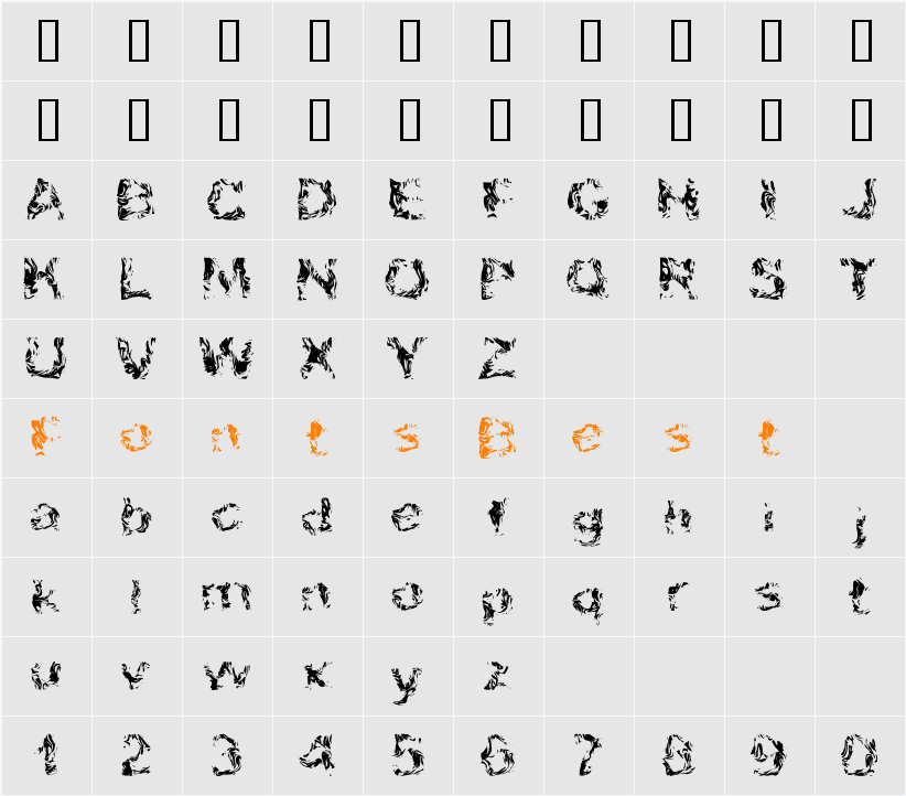 Apokalypto Character Map