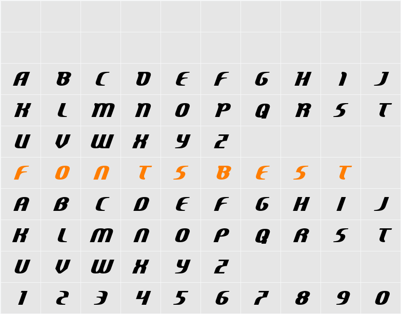 Centaurus Character Map