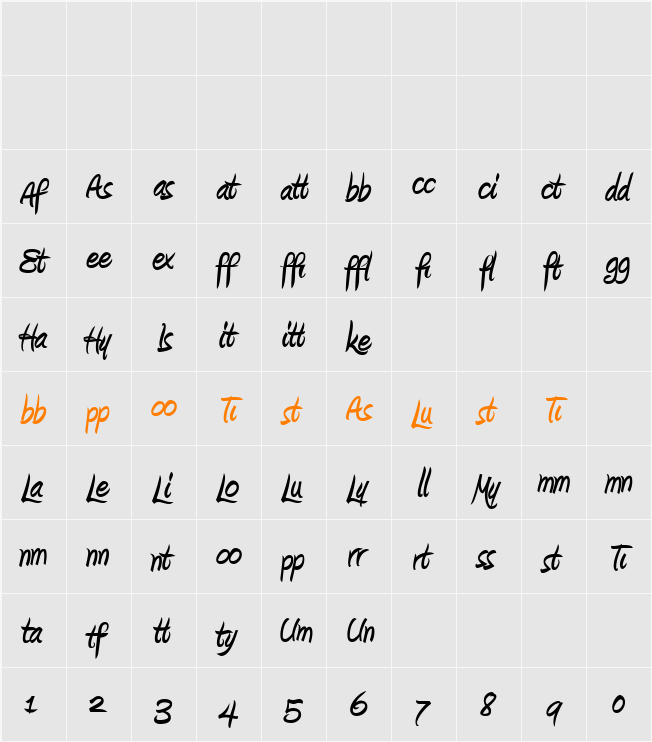 Amienne Ligatures Character Map