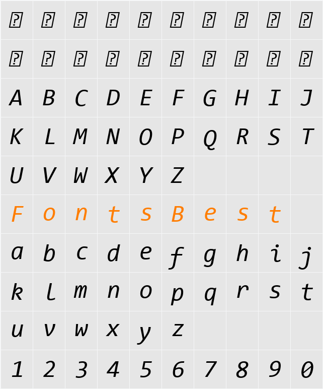 Consolas Character Map