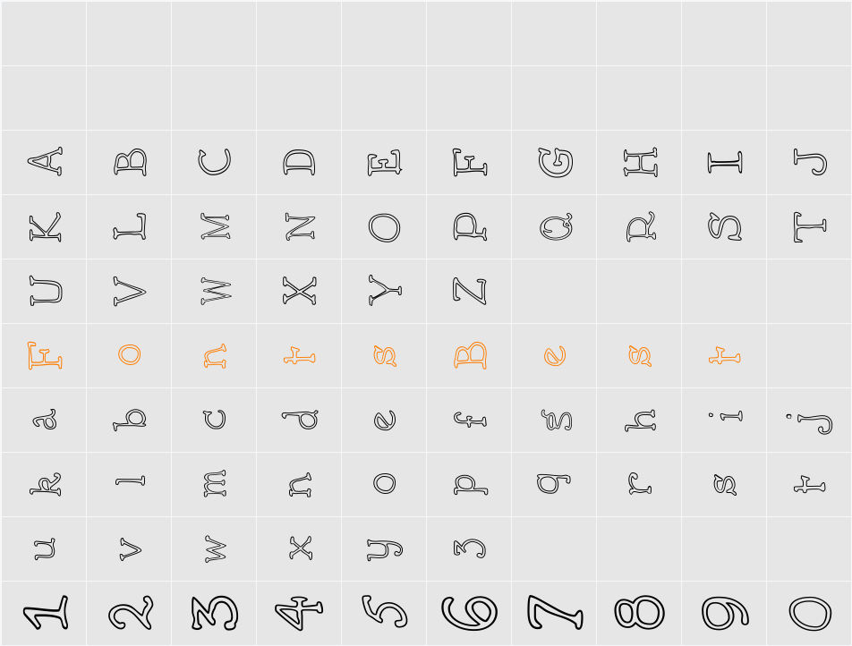 AEZ outline vertical Character Map