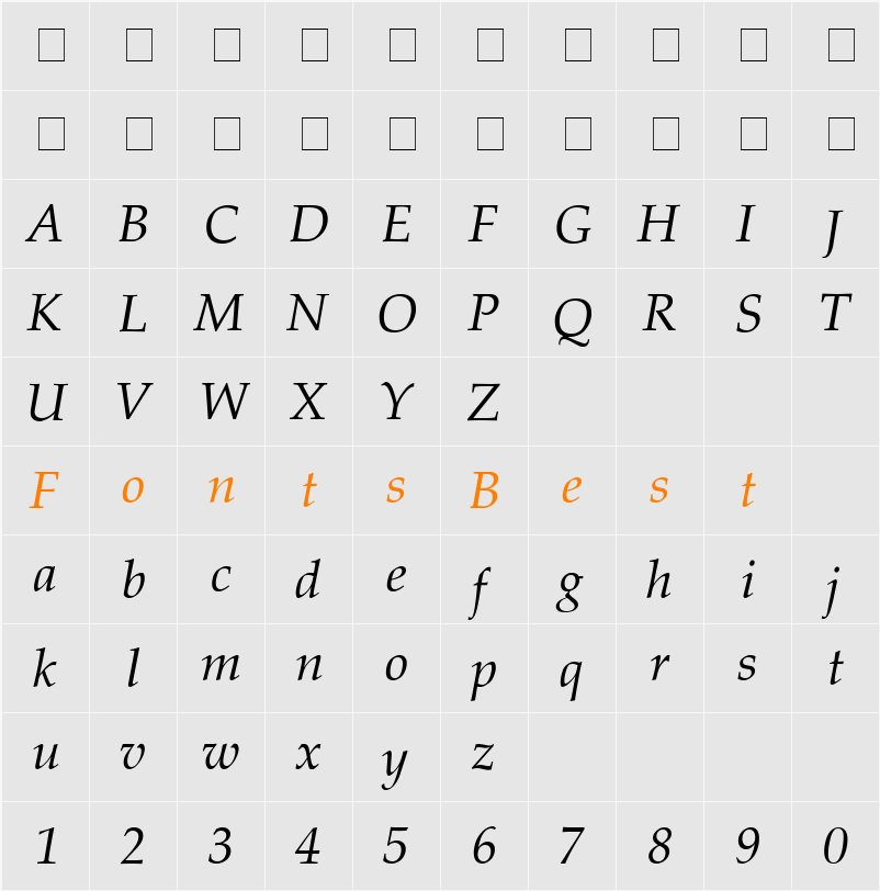 Criteria SSi Character Map