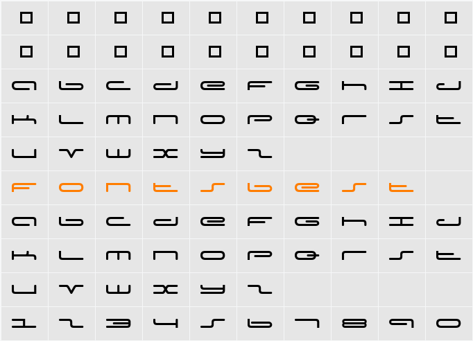 Captain Podd Character Map