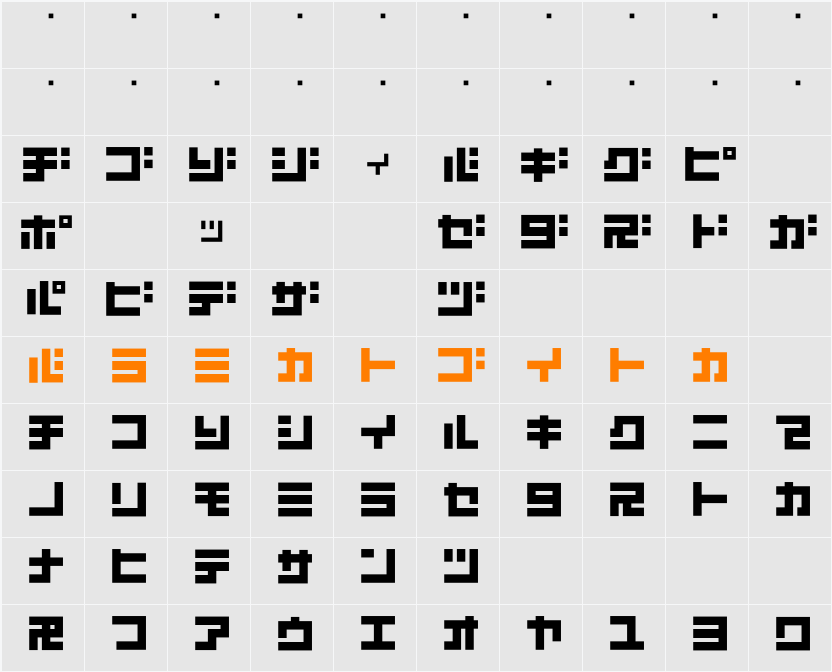 D3 Superstructurism Kat_In Character Map