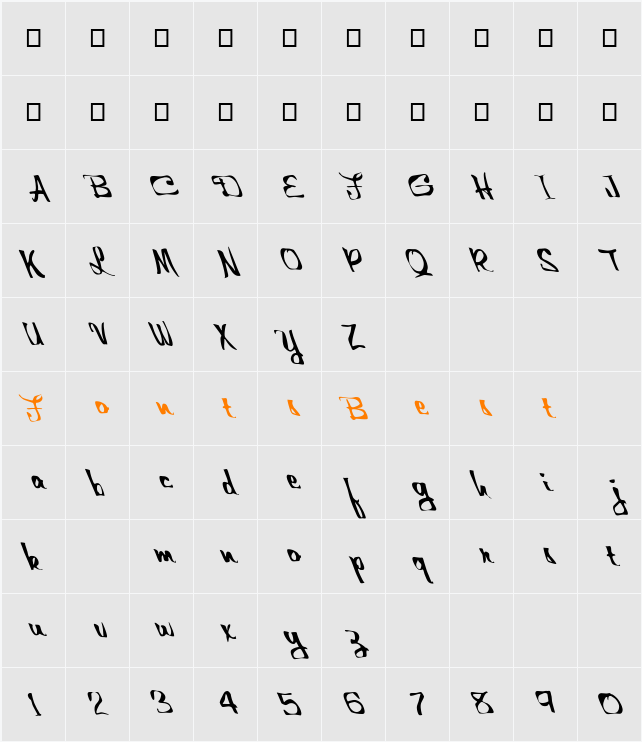 FZ WARPED 25 LEFTY Character Map