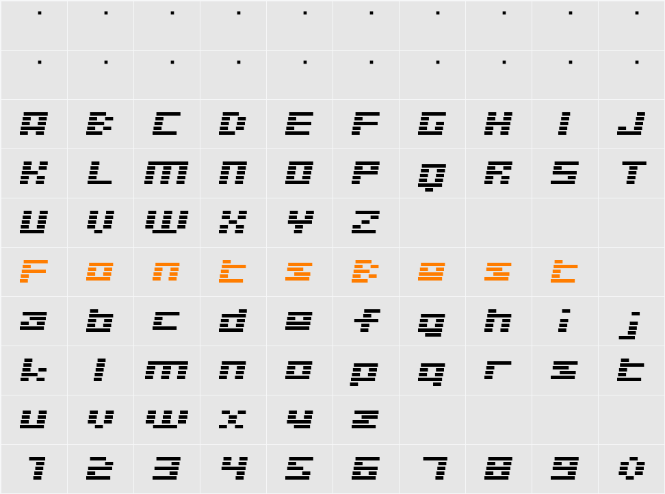 D3 Digitalism Italic Character Map