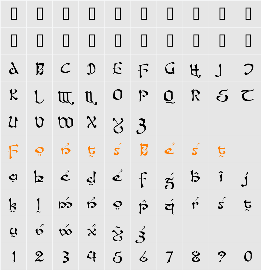 Fanjofey Leoda AH Character Map