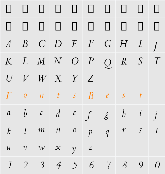 Centaur MT Character Map