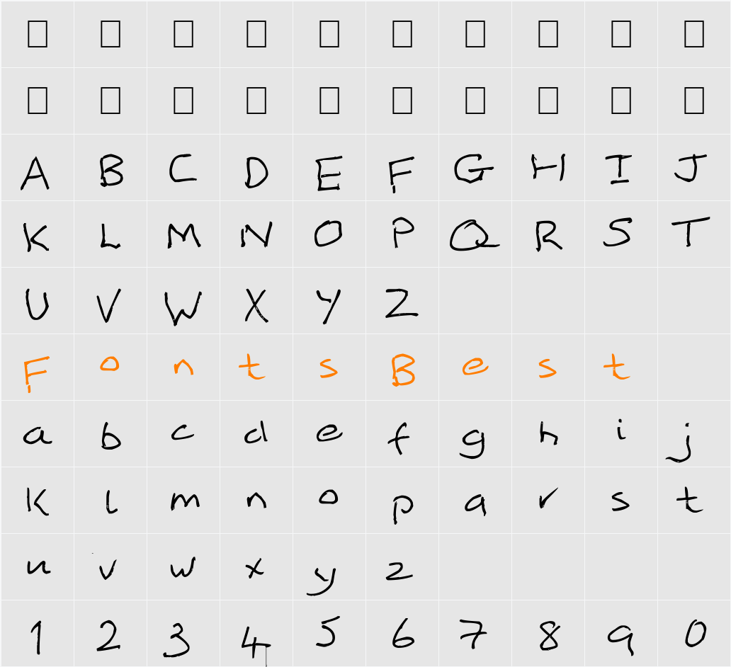 Mikeodial Character Map