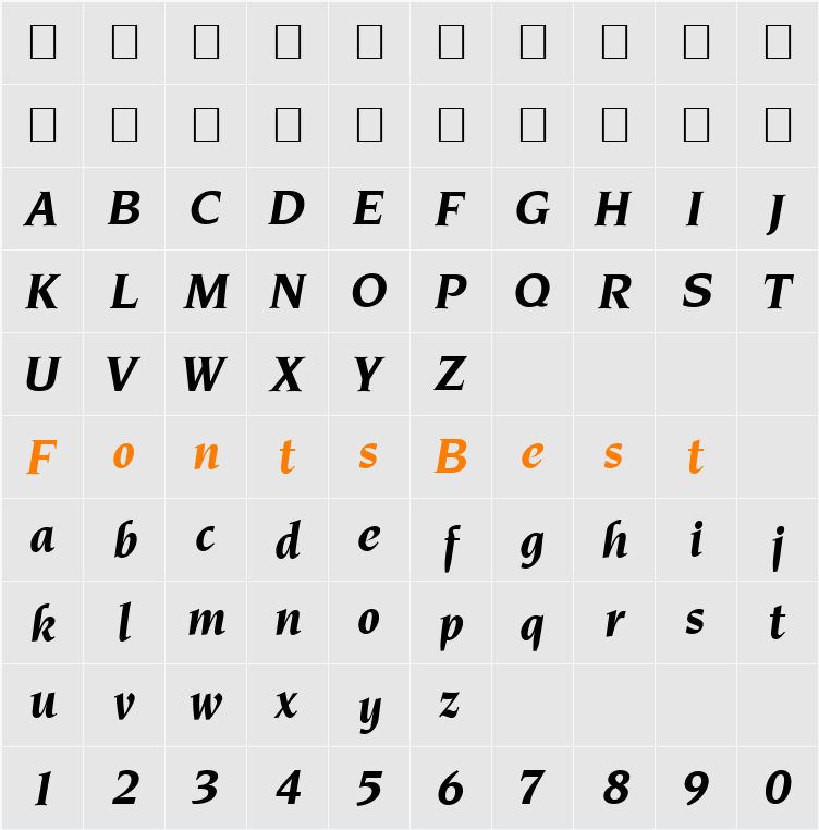 FZ ROMAN 7 Character Map