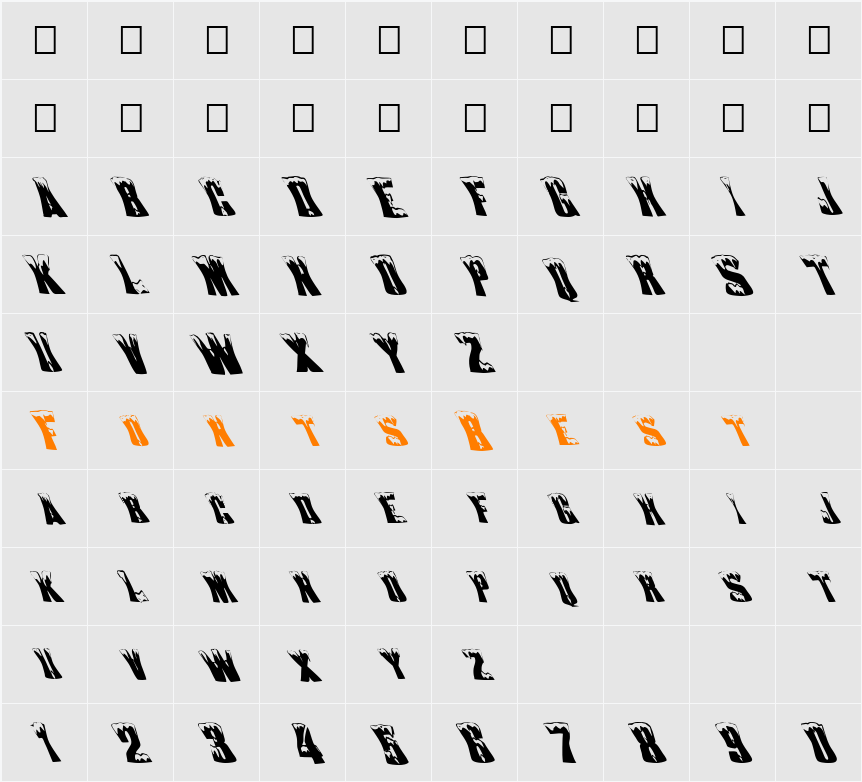 FZ WARPED 22 LEFTY Character Map