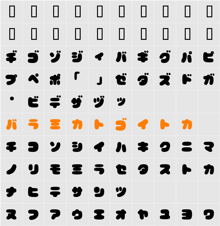 CoppepanBlackKt Character Map