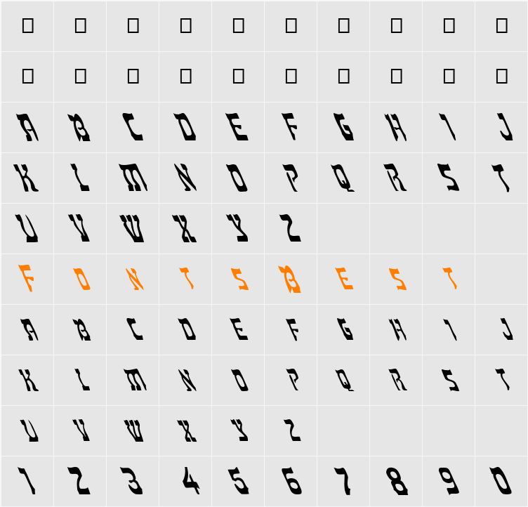 FZ UNIQUE 27 LEFTY Character Map