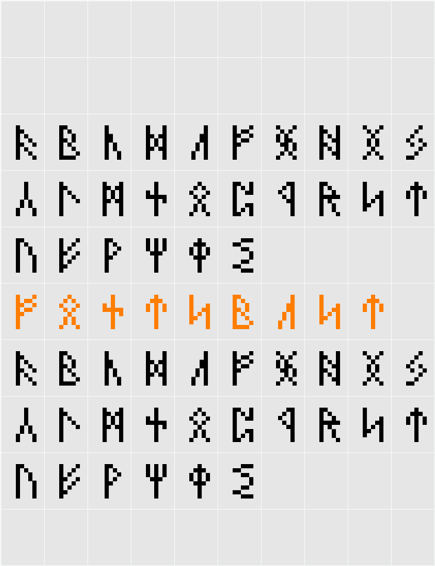 RuneAMN_PixelArtic_sans_5x8_b0 Character Map