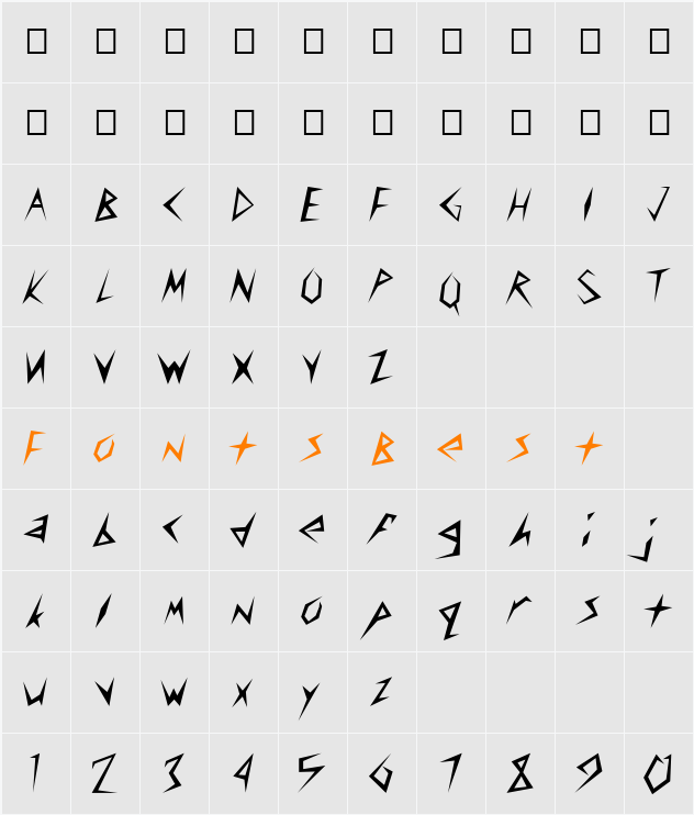 FZ UNIQUE 17 Character Map