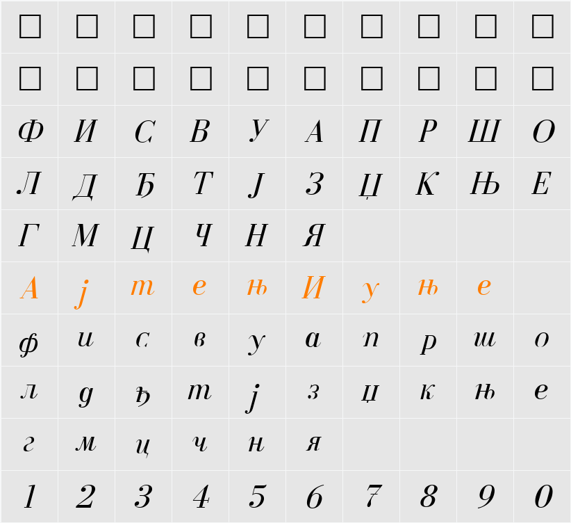 Cyrillic Character Map