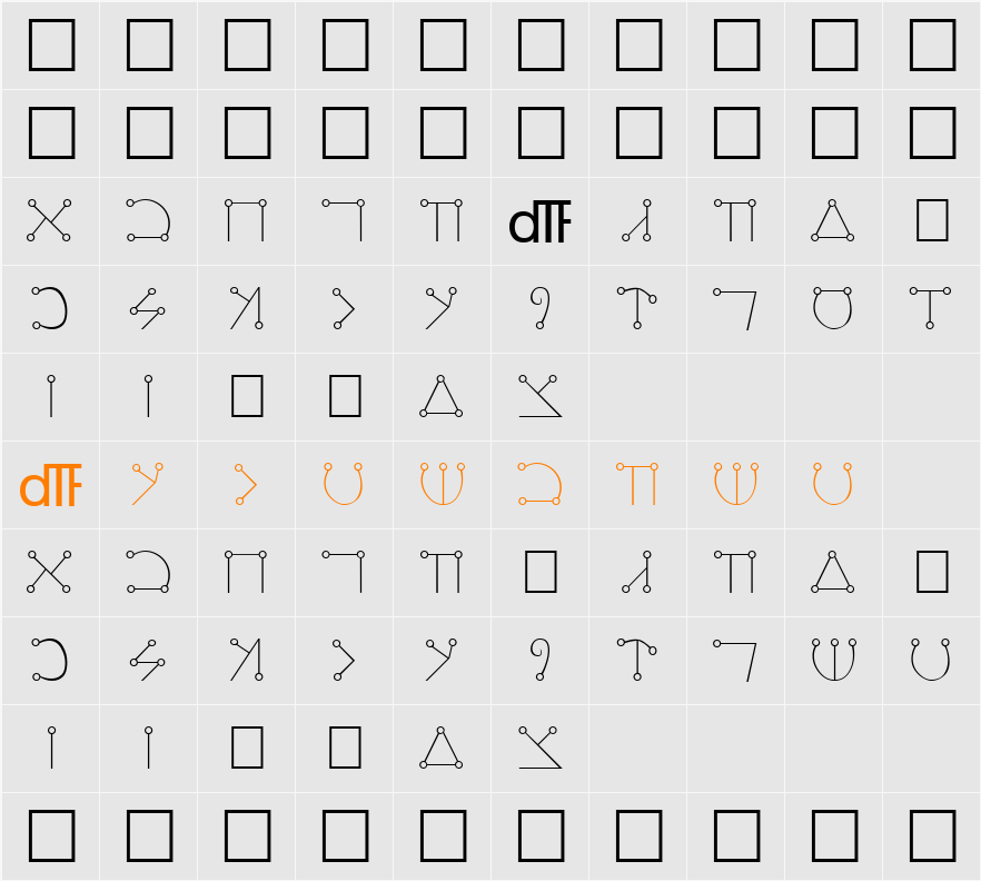 Angelic Character Map