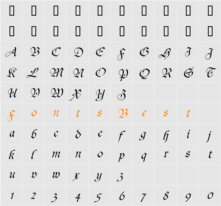 Agincort Character Map