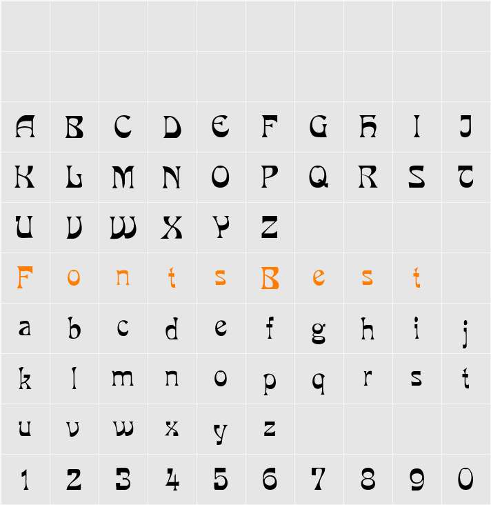 Milo Character Map