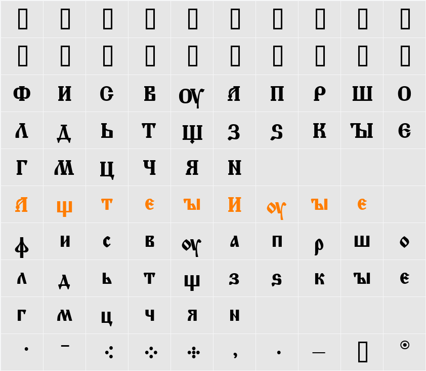 Altrussisch Character Map