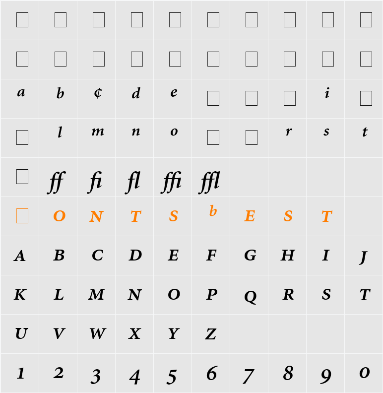 Atlantix Pro SSi Character Map