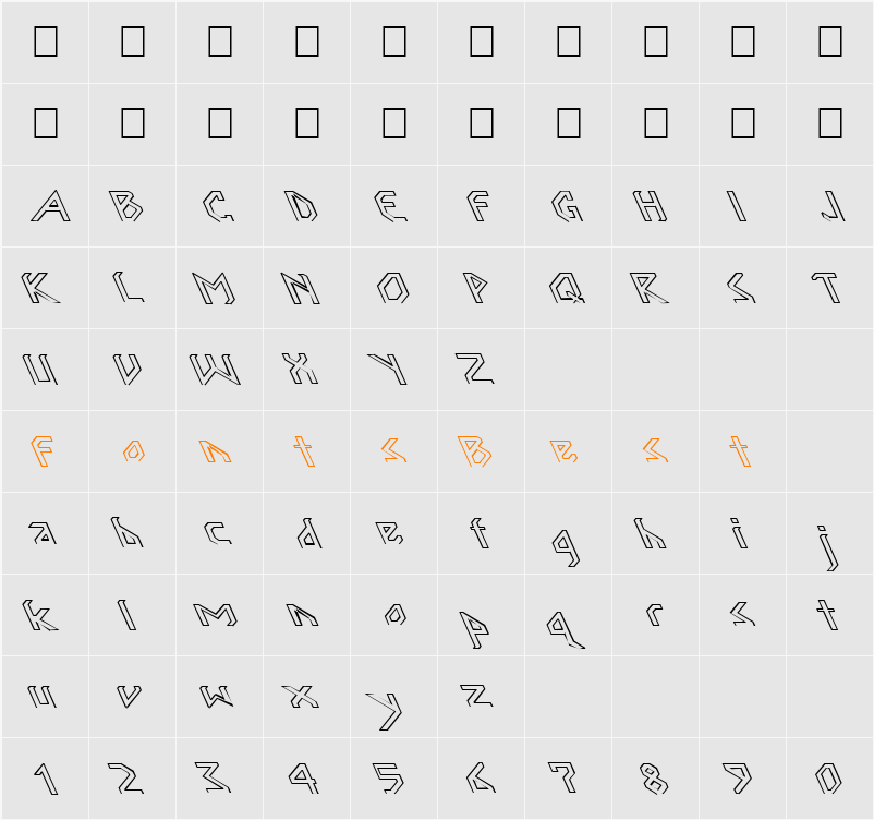 Angles 2 Character Map