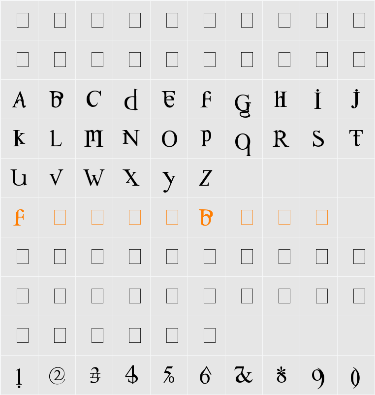 Confusebox Character Map