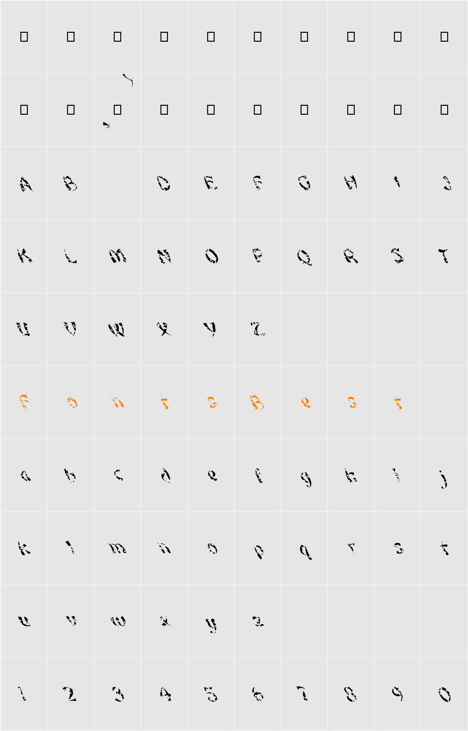 FZ UNIQUE 22 HOLEY LEFTY Character Map