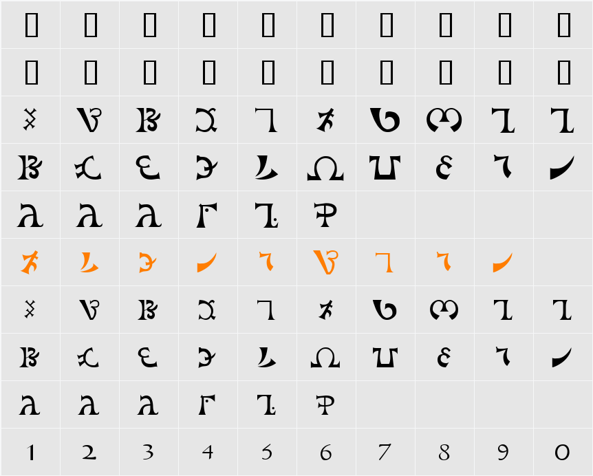 DEEnoch Character Map