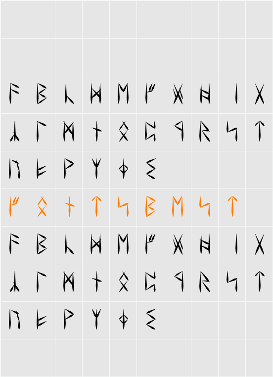 RuneAMN_KnifeAr Character Map