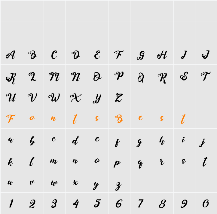 Emily Diana Character Map