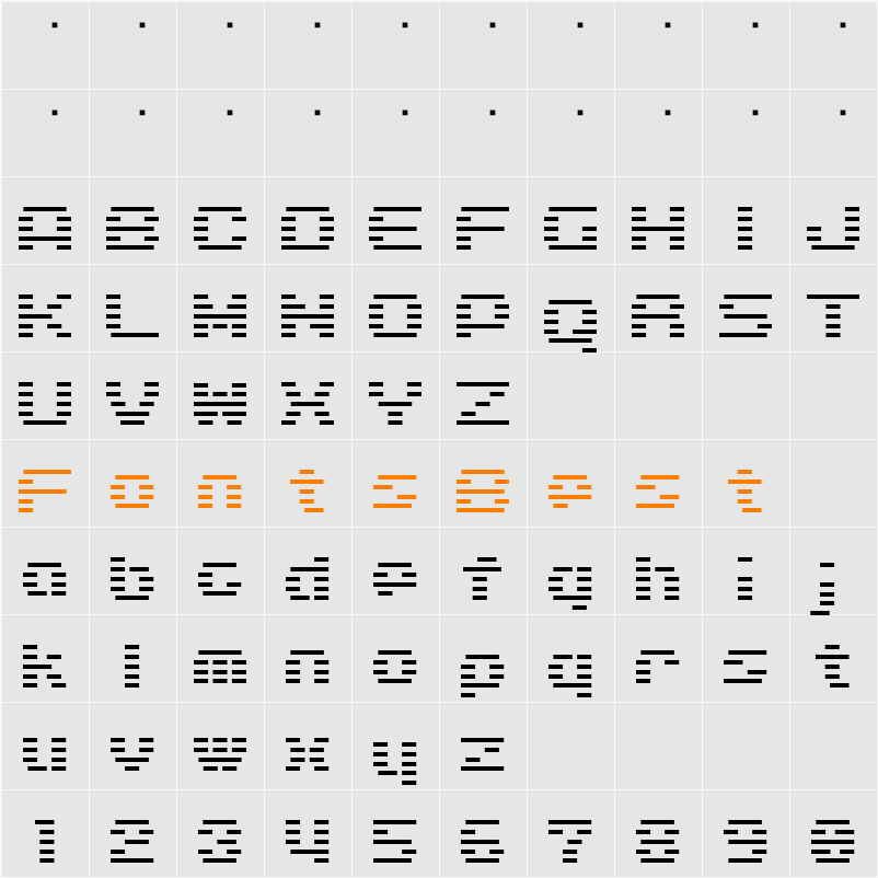 D3 DigiBitMapism type A wide Character Map