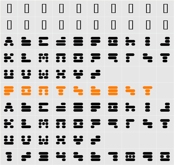 Capsule Character Map