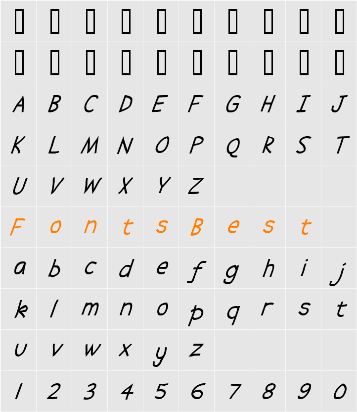 Abscissa Character Map