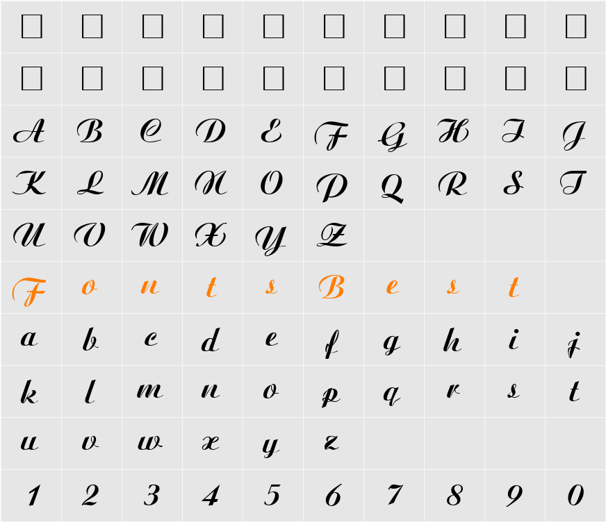 Agnes Character Map