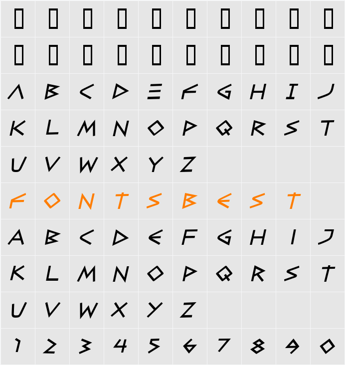 CaesarBrute BTN Character Map