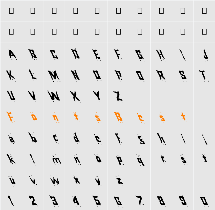 FZ WARPED 24 LEFTY Character Map