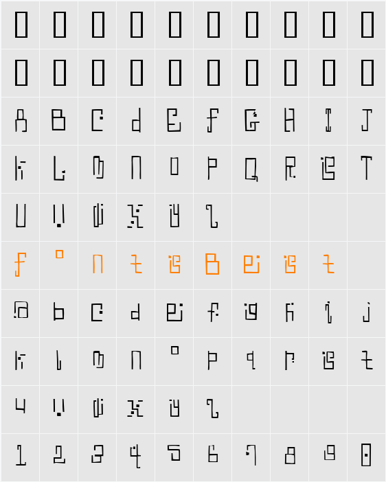 Antimony Blue Character Map