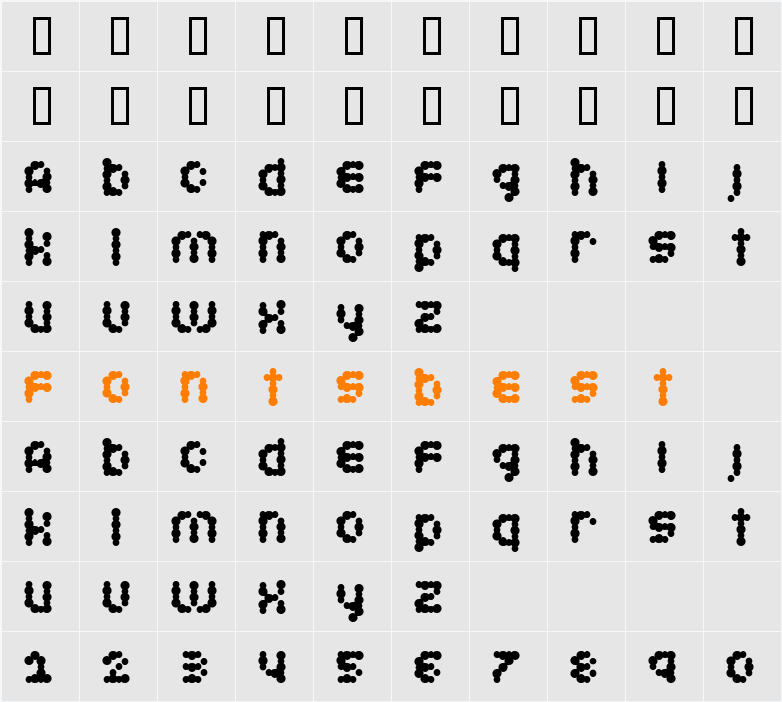 Candybar Character Map