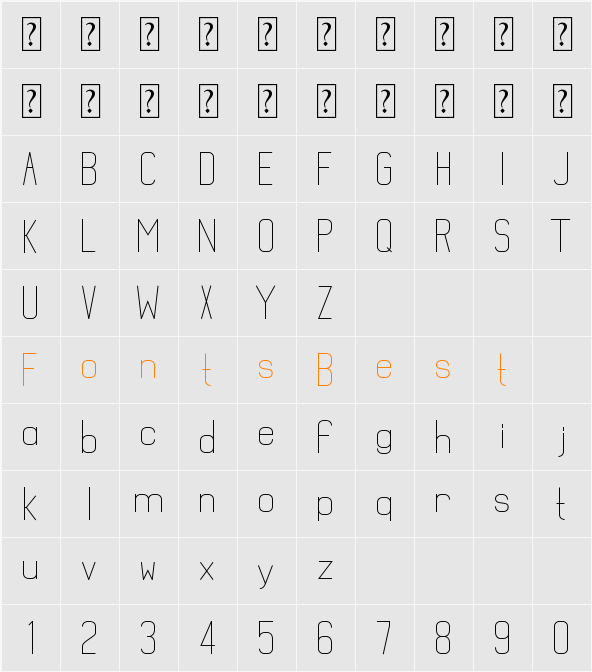 Mathematical Character Map