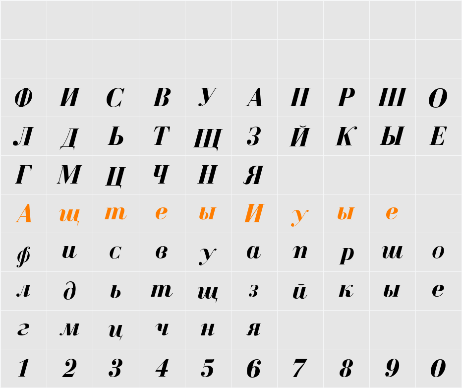 Cyrillic-Bold-Italic Character Map