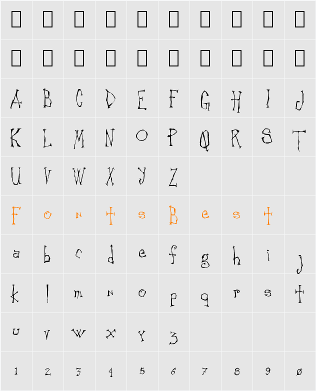 Canker Sore Character Map