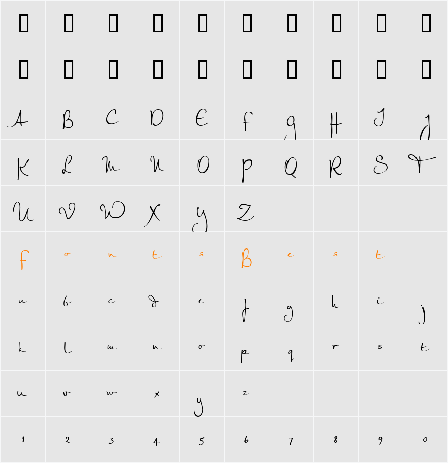 AL Charisma Character Map