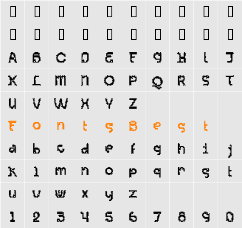 Acetone Character Map