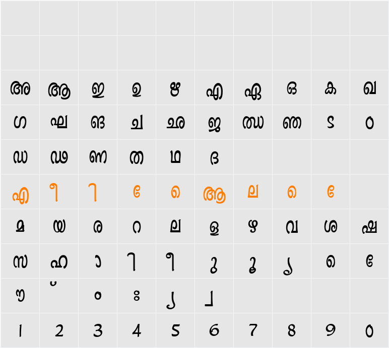 Ashique ML Minnu Bold Character Map