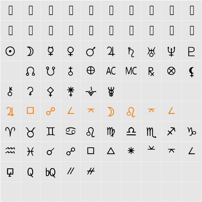 AstroDotBasic Character Map