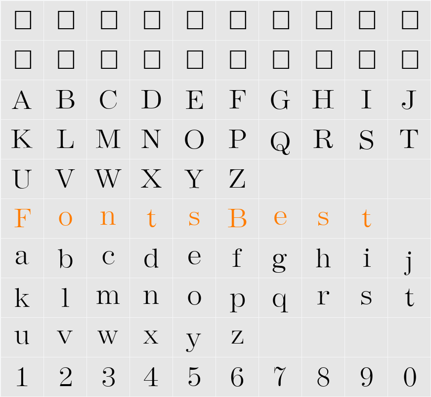 Andrich Character Map