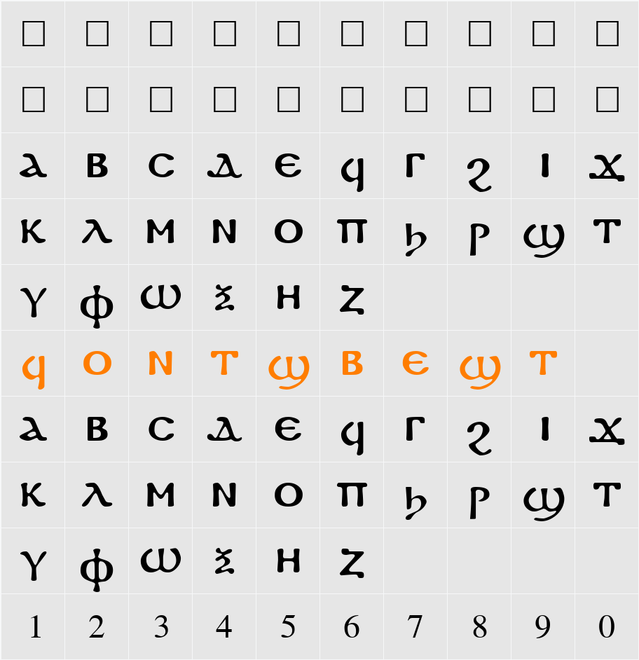 CS Koptos Manuscript Character Map