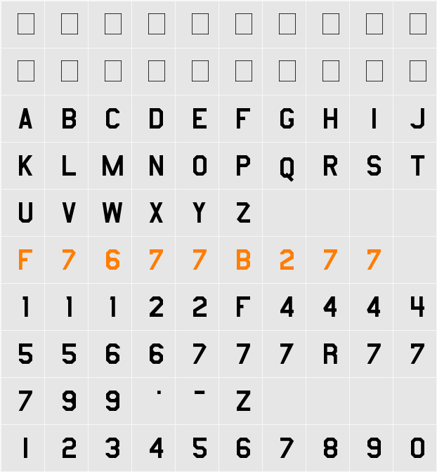 AmarilloUSAF Pro Character Map